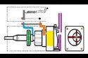 How fuel injection pump works.
