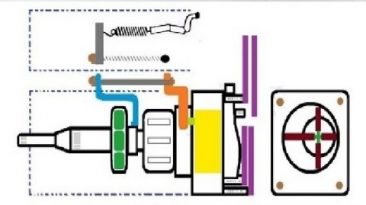 How fuel injection pump works.