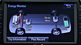 Know Your Toyota Mechanical: Hybrid Synergy Drive.